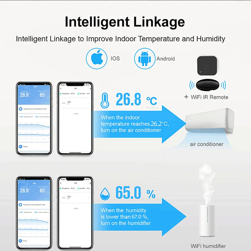 Tuya WiFi Zigbee Temperature Humidity Sensor APP Remote Monitor For Smart Home var SmartLife Workwith Alexa Google Assistant