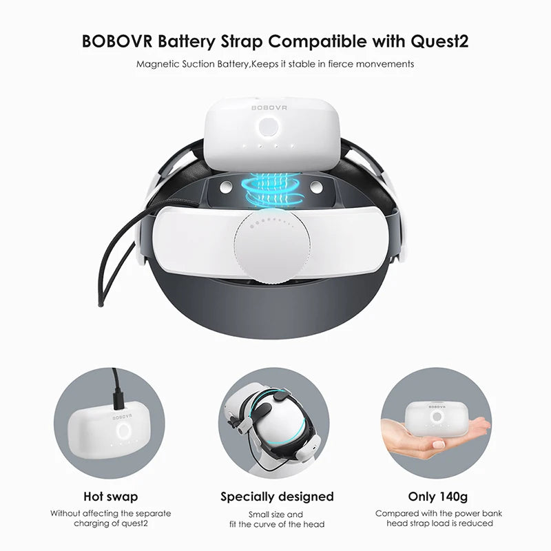 Compatible with Oculus Quest2 Head Strap Battery Pack BOBOVR M2 Pro Strap Elite Replacement Power Bank Protective Case Accessory