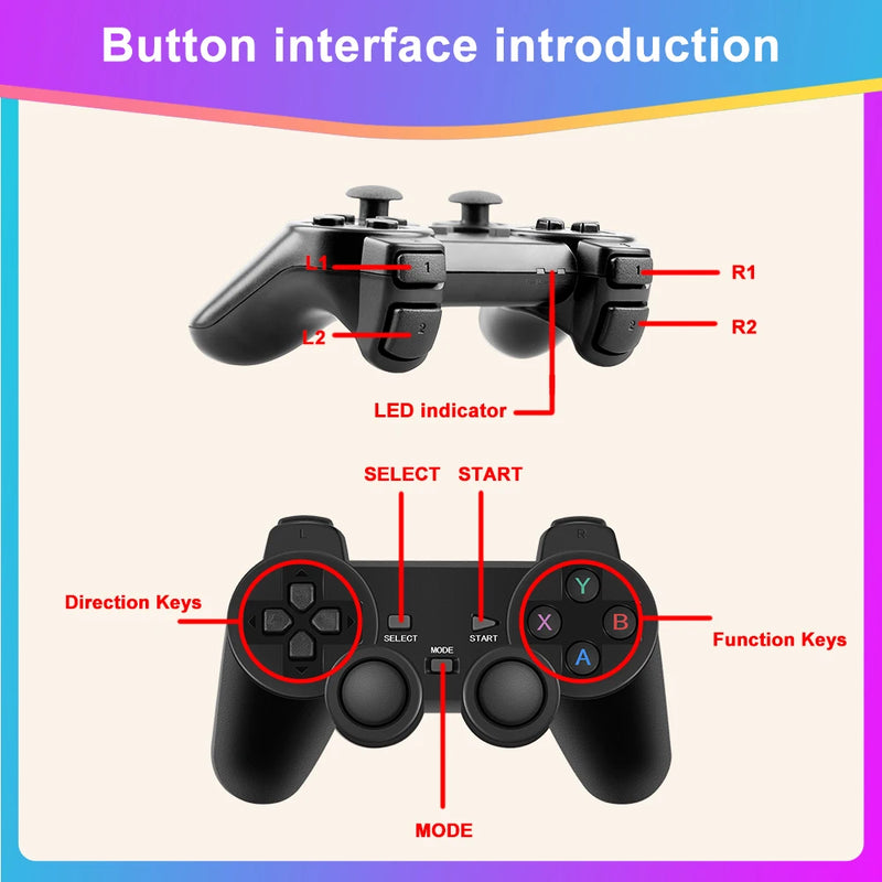 Gamepad for pc 2.4G Wireless Controller for PS2 Mobile Game Joystick For PC/Android TV/Smart TV Box