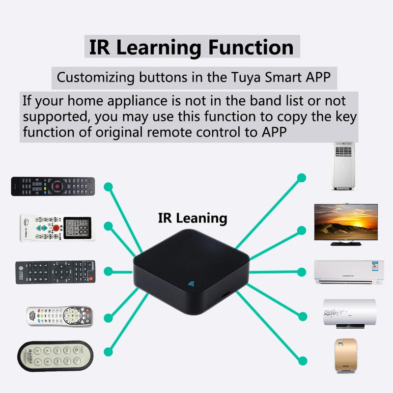 Tuya WiFi IR Remote Control for Air Conditioner TV, Smart Home Infrared Universal Remote Controller For Alexa,Google Home Yandex