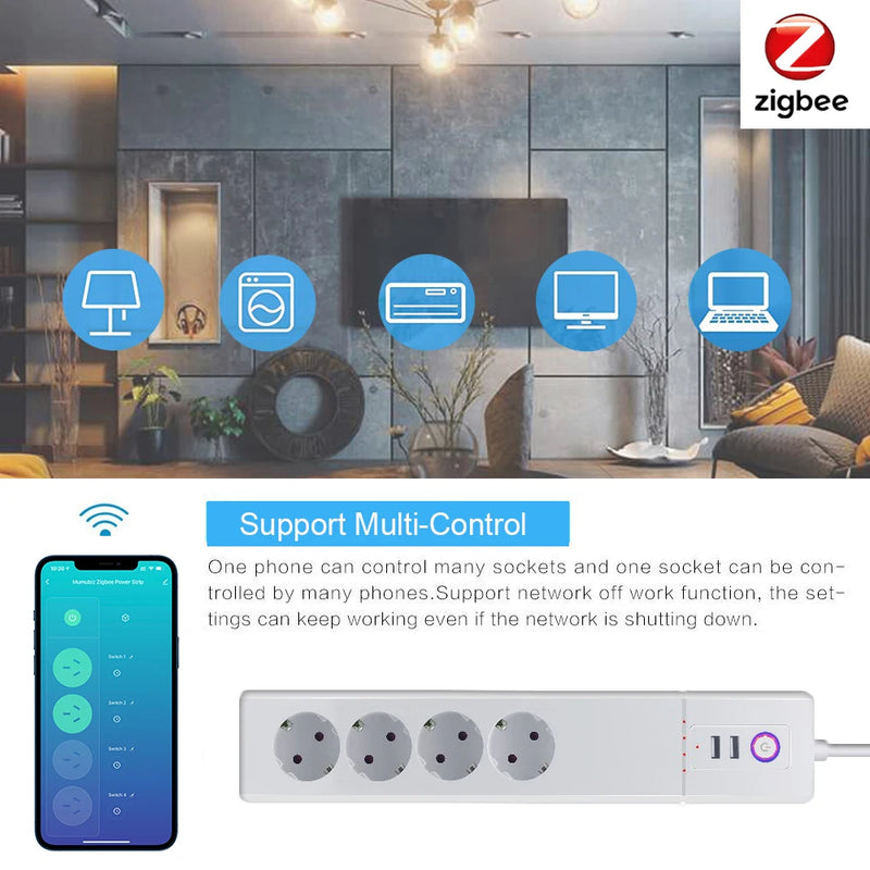 Tuya WiFi Smart Surge Protector , EU Zigbee Outlet With 4 Plugs and 2 USB Port , Individual Control,Works With Alexa Google Home