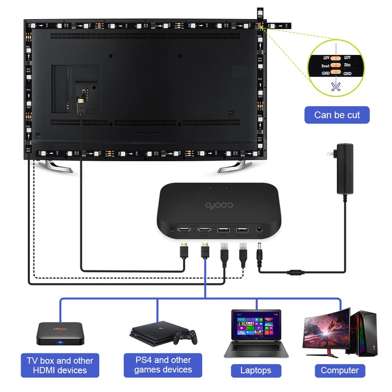 Ambient TV PC Backlight Kit HDMI Sync Screen Color LED Strip Light works with Tuya WiFi Alexa Google Control HDTV Computer Xbox