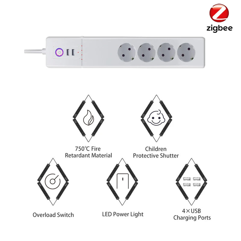 Tuya WiFi Smart Surge Protector , EU Zigbee Outlet With 4 Plugs and 2 USB Port , Individual Control,Works With Alexa Google Home