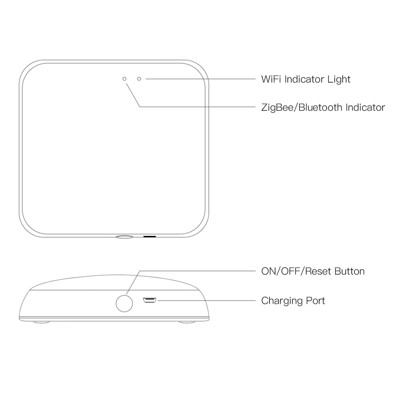 BSEED Tuya Zigbee Smart Gateway Hub Wireless Home Bridge Wifi Switch Remote Controller Work With Smart Life Alexa Google Home