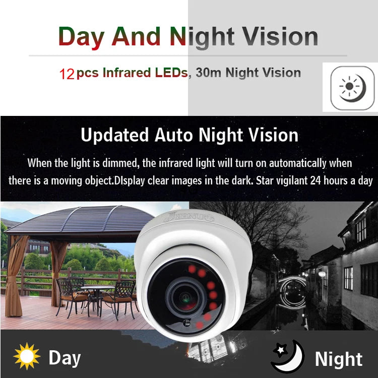 Panoramic AHD Camera 1.7mm Security Surveillance HD Indoor 720P 1080P 4MP 5MP Analog Infrared Night Vision CCTV HD Dome Home Cam