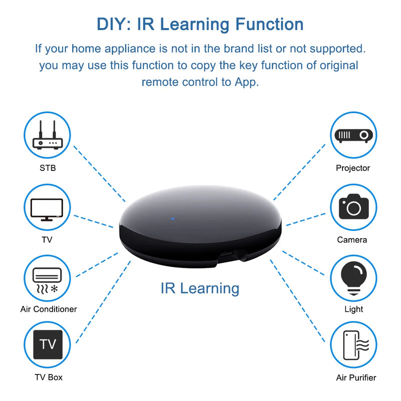 LoraTap Smart Life Tuya WiFi IR Bridge Control Aircondition Fan TV Works with Google Home Alexa Echo Universal Remote AC DIY