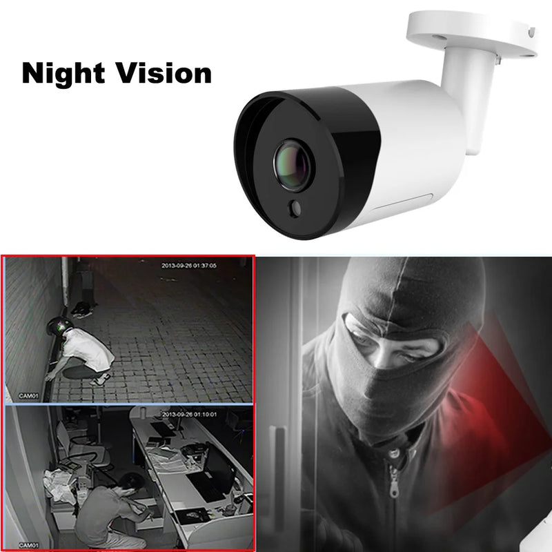 Fish Eye 180° PoE IP Camera Outdoor 1080P Security Camera Panoramic 180 degree 2.0MP 48V IP Cam 3MP