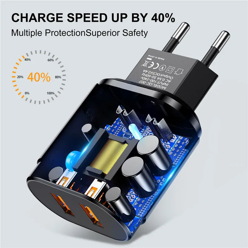 USLION EU/US Plug 2.4A Max Dual USB Fast Charging Adapter Wall Universal Mobile Phone Charger For iPhone Samsung Xiaomi Poco