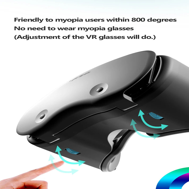 3D Helmet Virtual Reality VR Glasses For 5 To 7 Inch Smartphones 3D Glasses Support 0-800 Myopia VR Headset For Mobile Phone