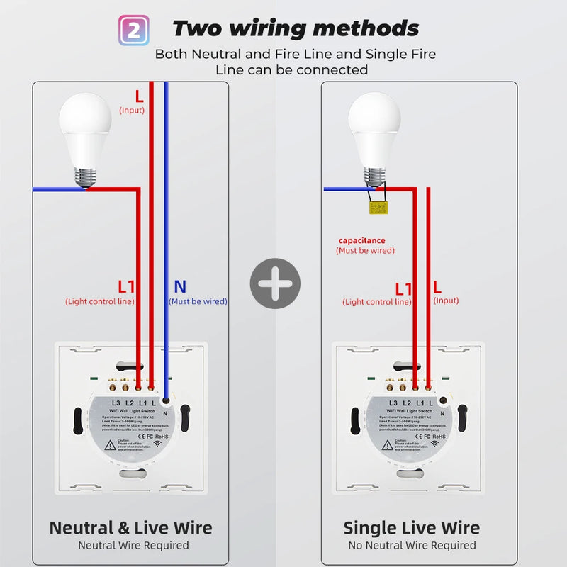 SMATRUL Tuya WiFi Touch Smart Switch Light Without Neutral Wire Glass Wall EU Two-Way Control 220V Timer For Alexa Google Home