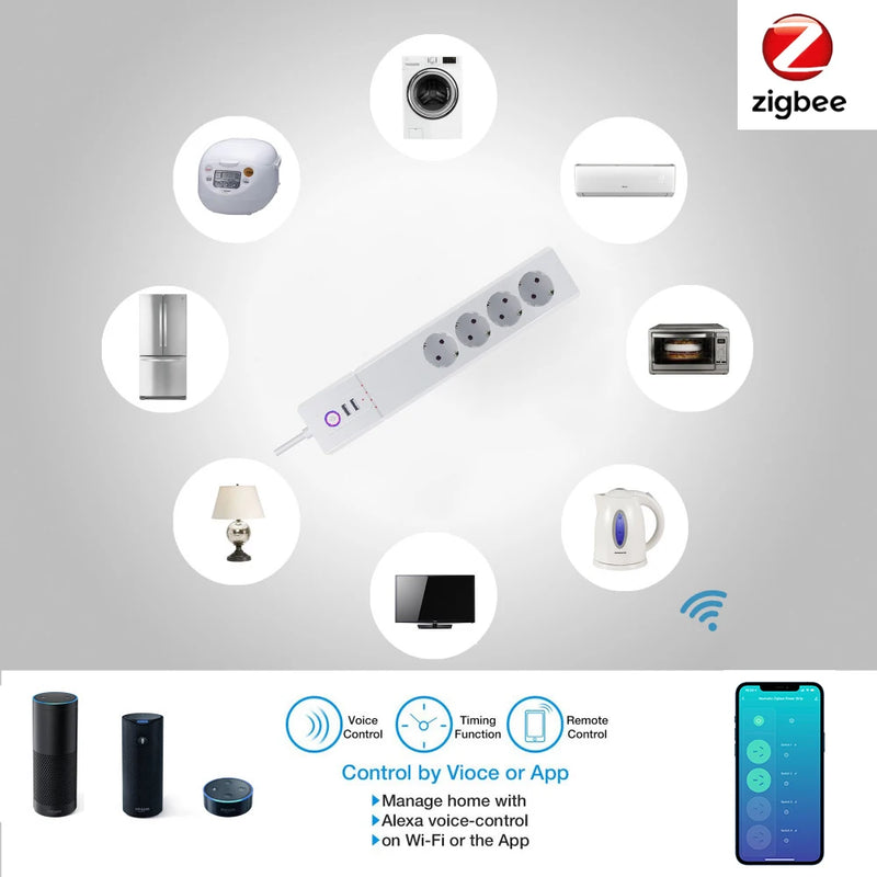 Tuya WiFi Smart Surge Protector , EU Zigbee Outlet With 4 Plugs and 2 USB Port , Individual Control,Works With Alexa Google Home