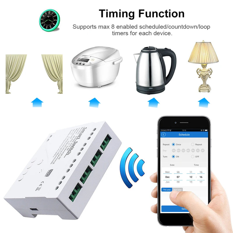 Tuya WIFI Smart Garage Door Opener Motor Forward and Reverse Receiver Module Smart Life APP Switch Relay Works on Alexa