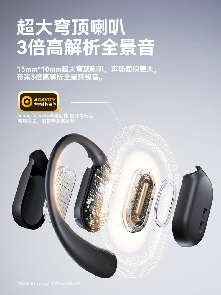 Sena Bluetooth Headset Ear-Mounted 2024 New Arrival Gas Bone Conduction Open Non in-Ear Wireless Sports Running Dedicated