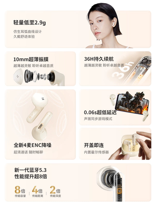 Havit Bluetooth Headset 2024 New Arrival Half in-Ear Wireless Noise Reduction Long Endurance Female for Apple Huawei Xiaomi