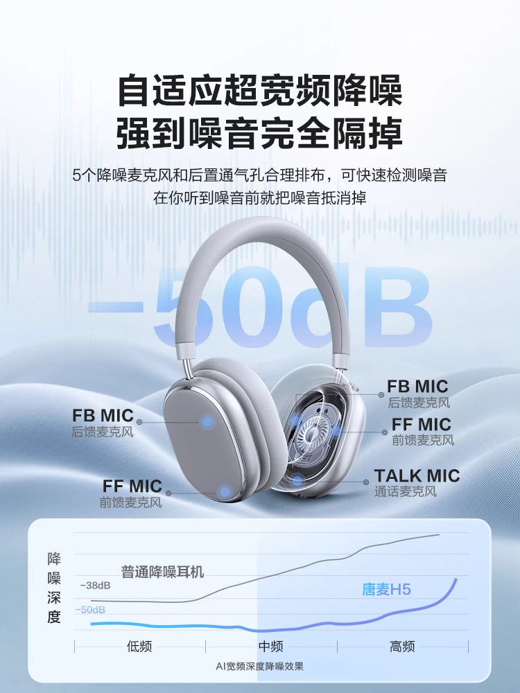 Tangmai H5 Hengxuan Bluetooth Chip Active Noise Reduction Wireless Bluetooth Headphone Head-Mounted Gaming Headset Ultra-Long Life Battery