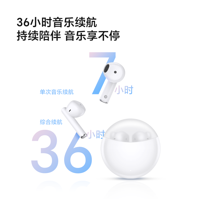 Honor Pro-Choice Headset Moecen X5e Half in-Ear Noise Reduction Waterproof Sports Game Long Standby Men and Women