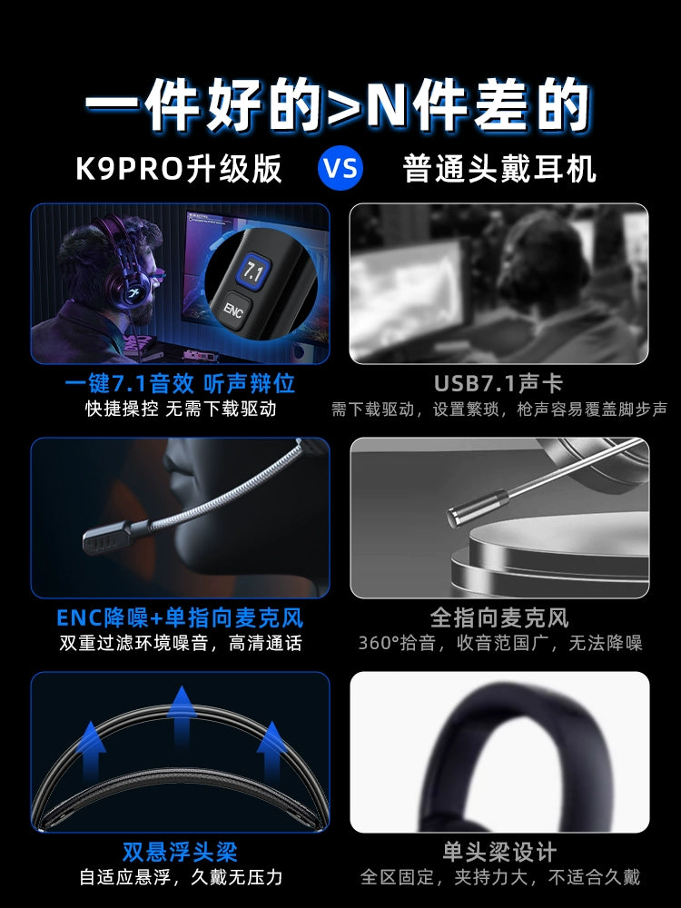 Siberian K9pro Headset Wired E-Sports Game PUBG Headset Dedicated Desktop Computer with Microphone