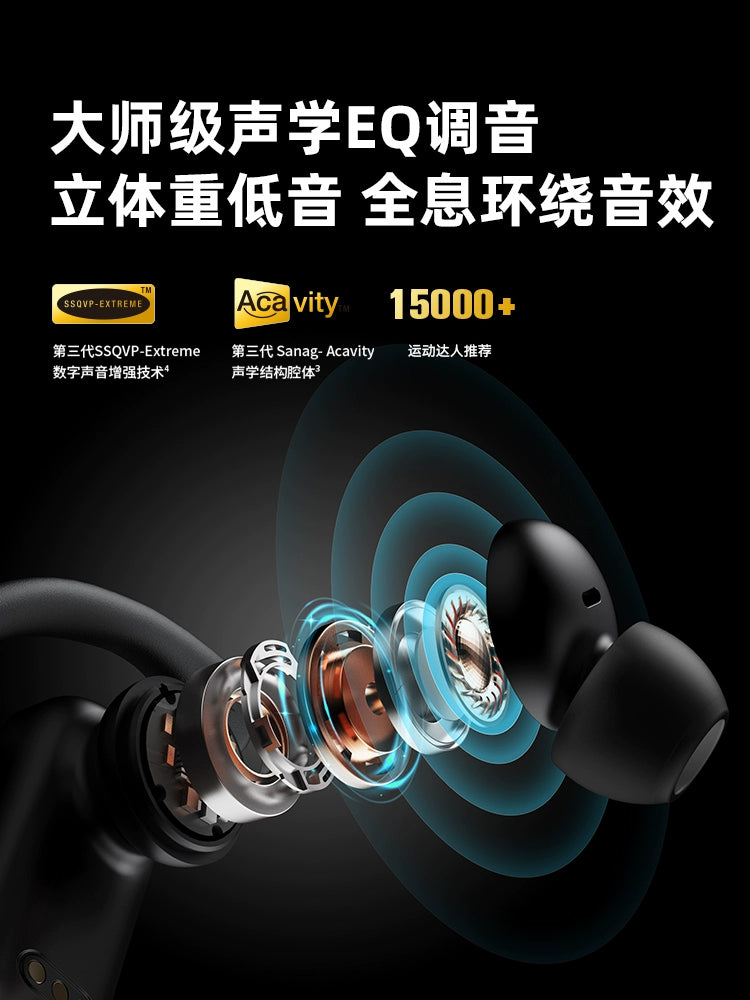 Sanag Ear-Mounted Bluetooth Headset Wireless Sports Running in-Ear Noise Reduction for Huawei Apple Xiaomi