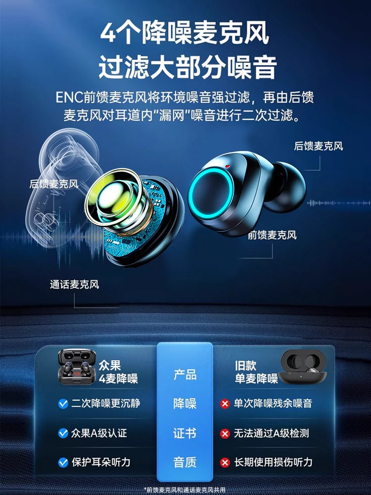 True Wireless Huaqiang North Classy Men and Women Bluetooth Headset