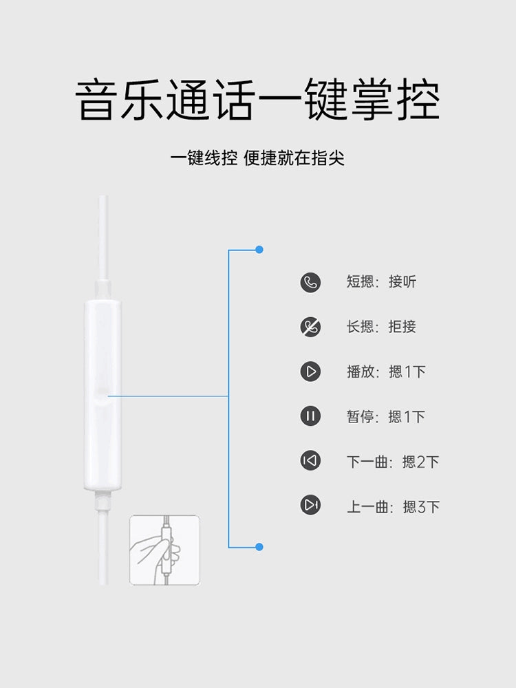 Oppo Wired Earphone Original Genuine Goods Oppo Reno10/9/8/7/6/Find X5/X6Type-C Headset