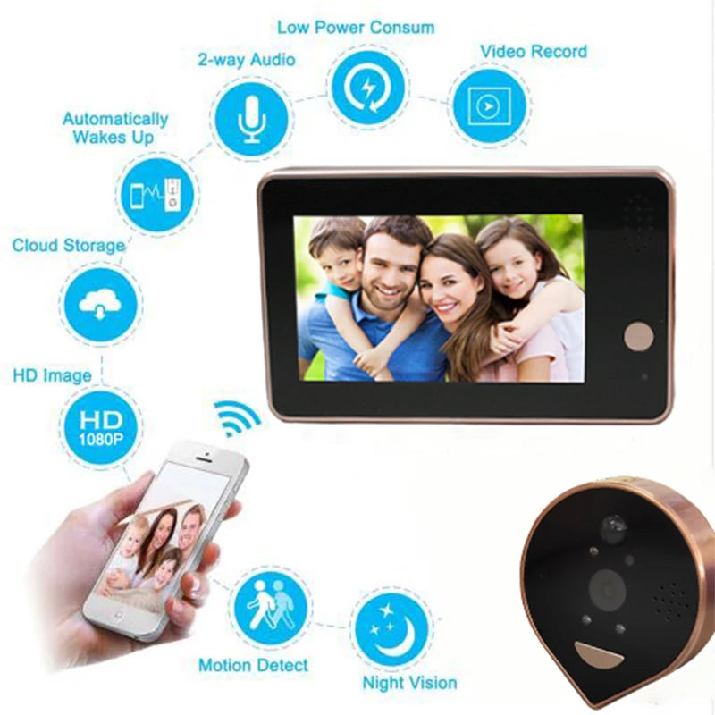 Tuya Smart Video Doorbell Peephole Camera Viewer Home Security Two-way Audio 1080 HD Night Vision WiFi Door Bell Monitor