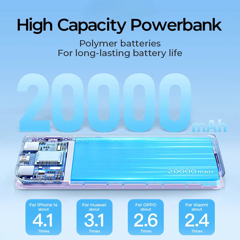 Joyroom 22.5W Power Bank 20000mAh 5V/3A Fast Charging Powerbank Portable External Battery Charger Power banks For Cell Phones