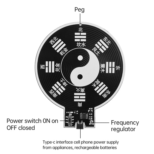 7.83Hz Schumann Resonances Generator Ultra-Low Frequency Pulse Wave Generator Type-C Audio Resonator Home Supply