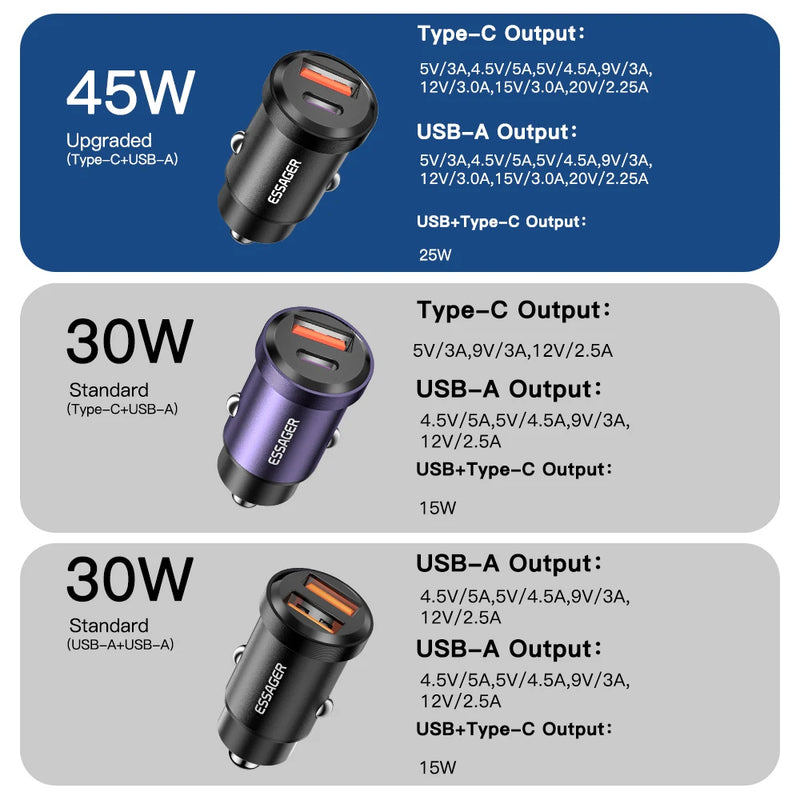 Essager 30W USB Car Charger Quick Charge4.0 QC PD 3.0 SCP 5A USB Type C Car Fast Charging For iPhone 14 13 Huawei Samsung Xiaomi