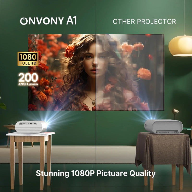 ONVONY A1 Portable Native 1080P WiFi Mini Projector LED  Wireless Projector Movie Projector Bluetooth Full HD 1080P Home Theater