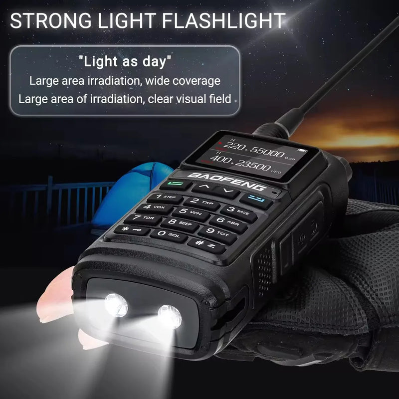 UV-17M Baofeng Two Way Radio Strong Anti-interference Long Range Air Band Copy Frequency FM/AM TypeC Charge UV 5R Walkie Talkie