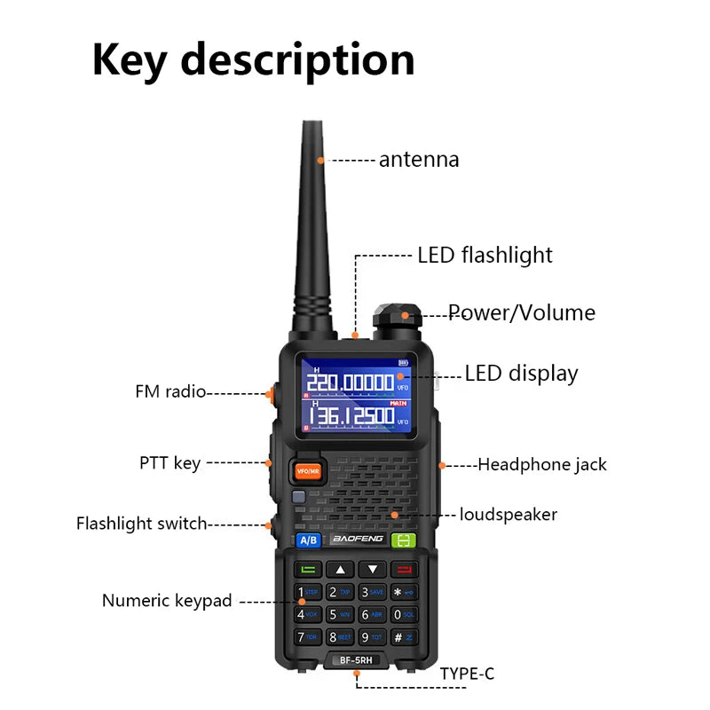 Baofeng UV 5RH 10W Full Bands Walkie Talkie Wirless Copy Frequency Type-C Charger Upgraded UV 5R Transceiver Ham Two Way Radio