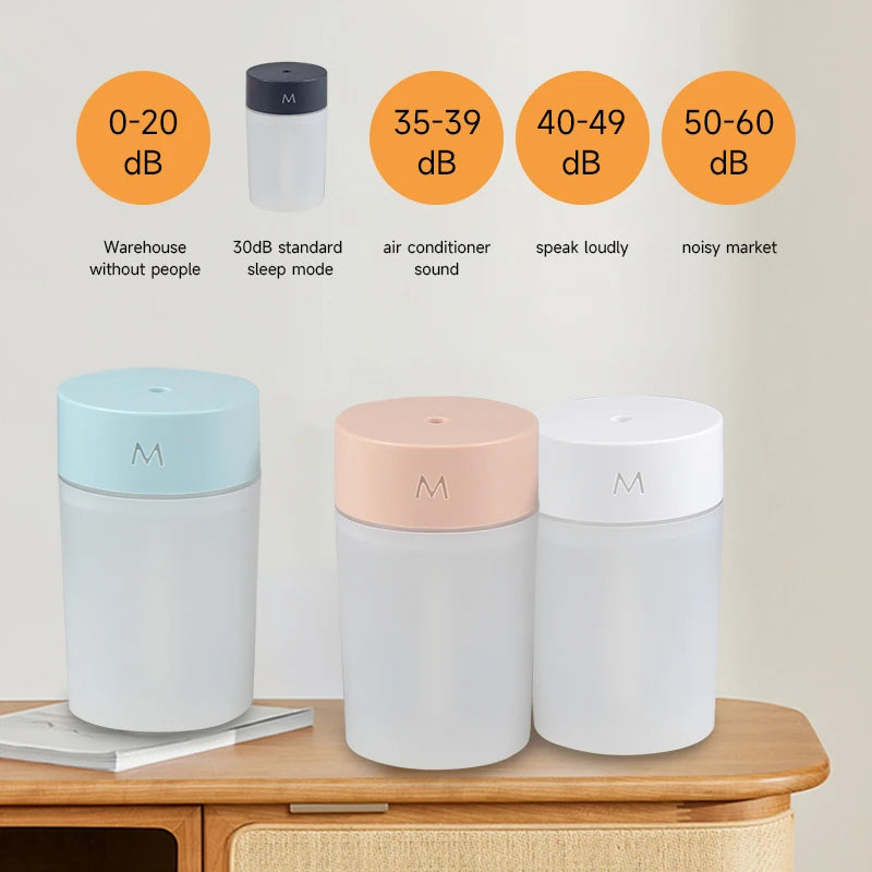 Mini Ultrasonic Air Humidifier Portable USB Aroma Diffuser Car Essential Oil Humidifier Home Scent Diffuser with LED Lights