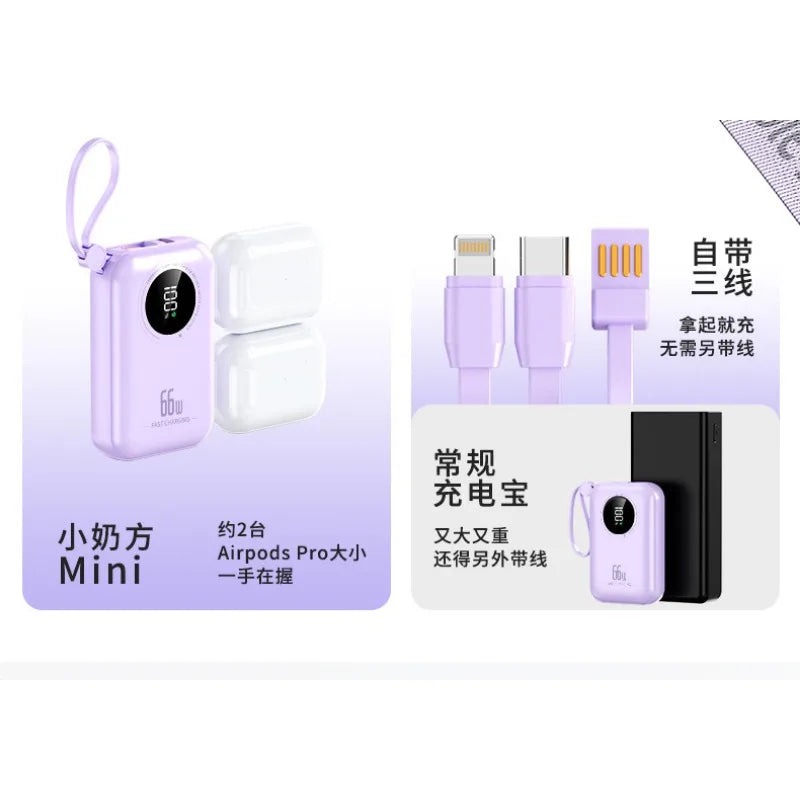 Super Fast Charge Power Banks PD20W 66W Mini Portable Powerbanks Spare Batteries Charger for IPhone Mi Samsung Cellphone