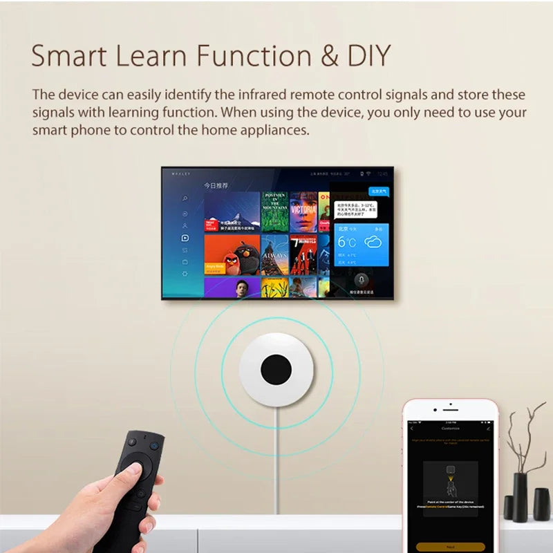 Tuya Smart WiFi IR Remote Control Hub WiFi+433 For Alexa Google Air Conditioner TV wireless Infrared Universal Remote Controller