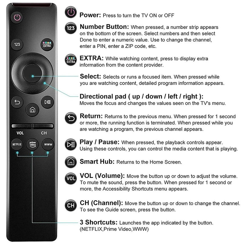 Smart Remote Control Replacement For Samsung HD 4K Smart TV BN59-01259E TM1640 BN59-01259B BN59-01260A BN59-01265A BN59-01266A