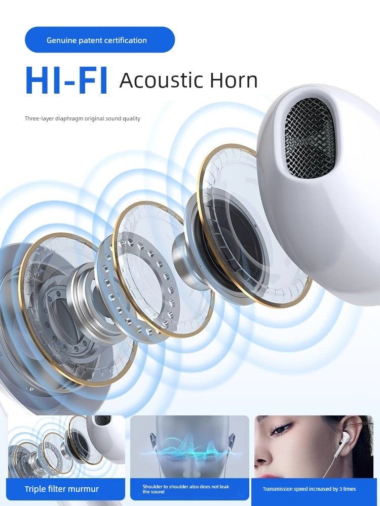 Huaqiang North for Apple Wired Headset Iphone15pro/14 High Sound Quality 2024 New Arrival Typec Interface