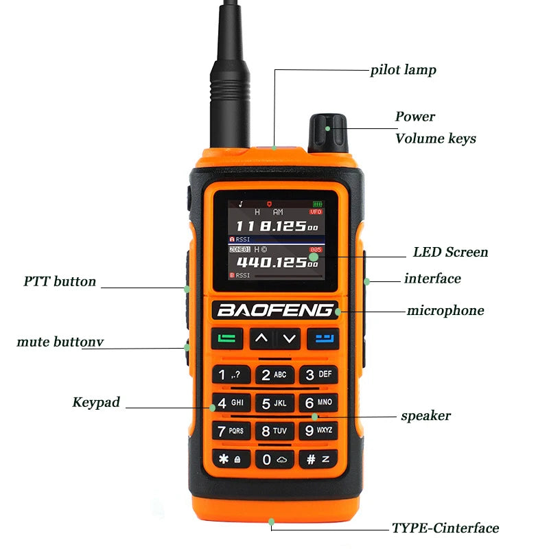 UV-17M Baofeng Two Way Radio Strong Anti-interference Long Range Air Band Copy Frequency FM/AM TypeC Charge UV 5R Walkie Talkie