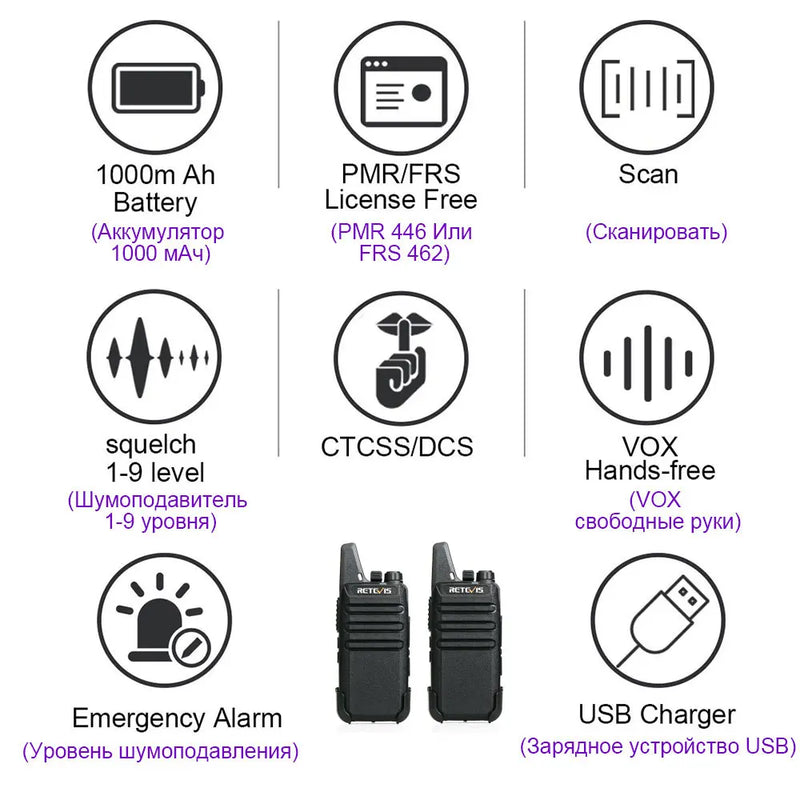 RETEVIS 2 pcs Mini Walkie Talkie PMR 446 Portable Two-way Radio ht PTT Walkie-talkies RT622 Portable Radio for Hunting Cafe RT22