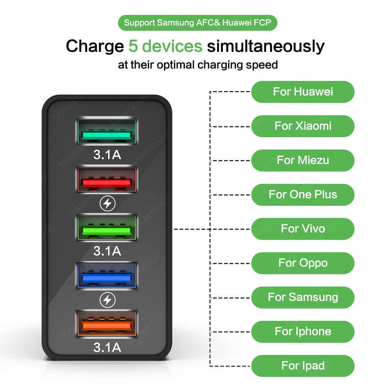 68W 5 Ports USB Charger Quick Charge EU/US Plug Wall Charger Fast Charging For IPhone Samsung Xiaomi Huawei Phone Charge Adapter