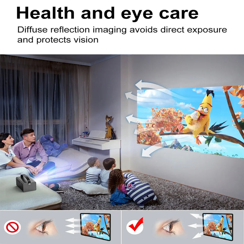 VIVICINE V7 Pro Android 9.0 Full HD 1080P 3D Home Theater Projector,Auto Focus Portable Wifi Video Game Proyector Beamer