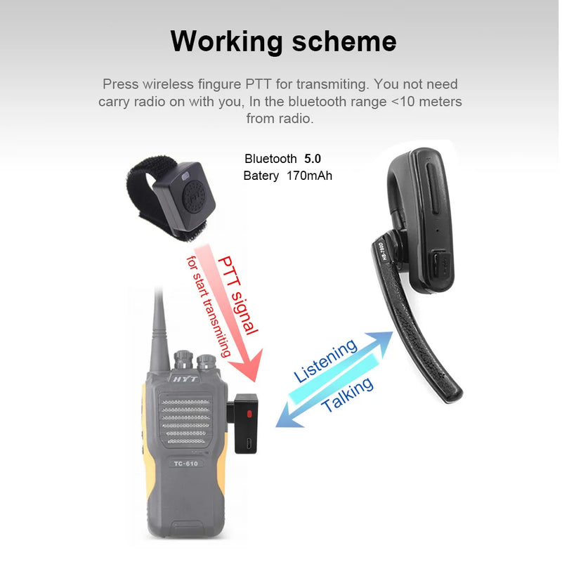 Walkie Talkie Wireless Hands-free PTT Bluetooth Headset Earphone For Baofeng UV-5R UV-82 HYT TC-610 IC-V8 Two Way Radio