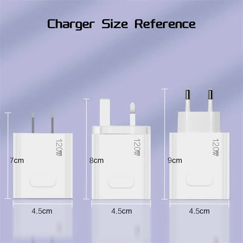 Xiaomi 120W Fast Charger USB 3.0 Type-C PD Cable Fast Charging Quick Charge Adapter For iPhone Samsung Xiaomi Pixel Cellphones