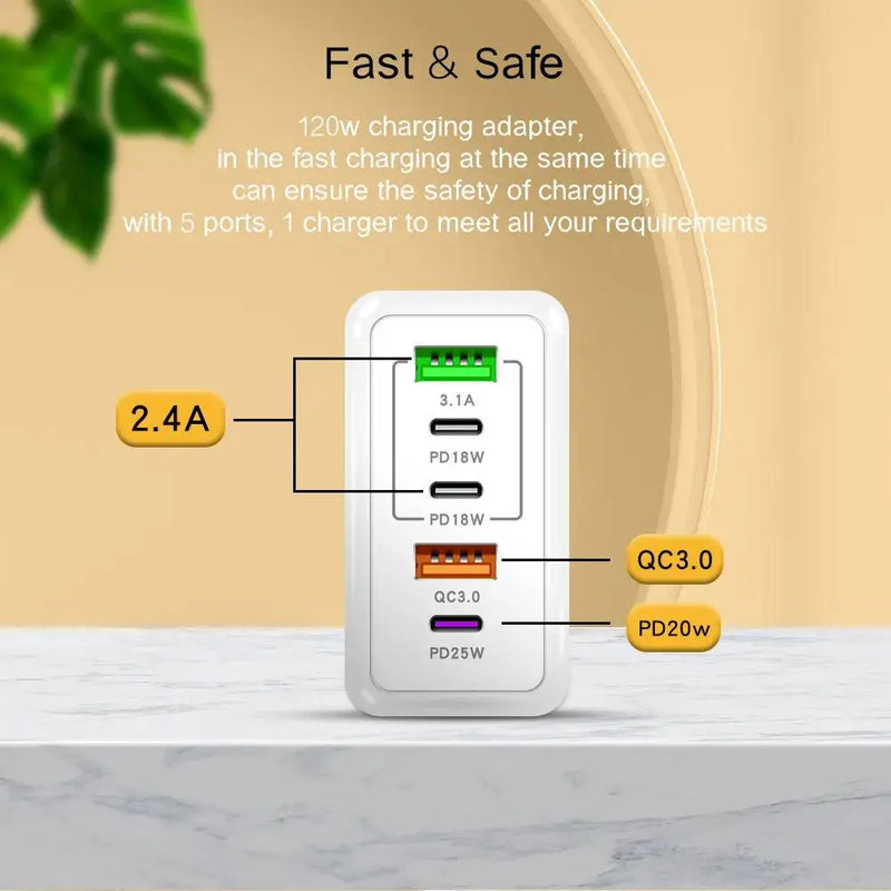 Lenovo120W 5Ports USB Charger Quick Charge EU US UK Plug Wall Charger PD Fast Charging For Samsung Xiaomi Huawei Charge Adapter