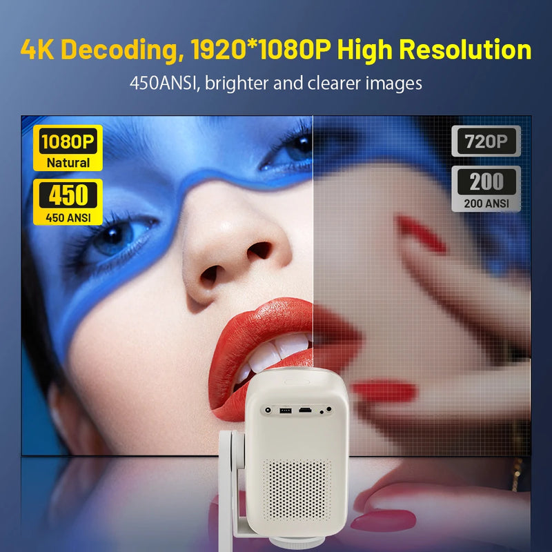 KINHANK 4K Portable Outdoor Movie Projector Auto Focus Native 1080P 450 ANSI Wifi 6 Android OS with Netflix Smart Home Projector