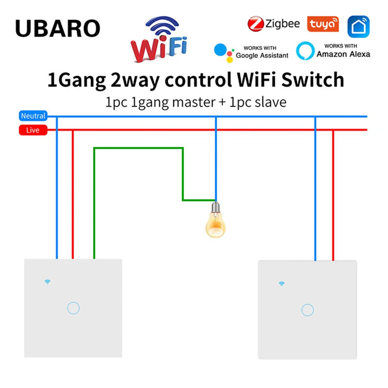 UBARO EU Tuya Wifi Stair Touch Switch Glass Panel Multi Sensor Button Alexa Voice Control Smart House Cross Switch  1 Gang 2 Way