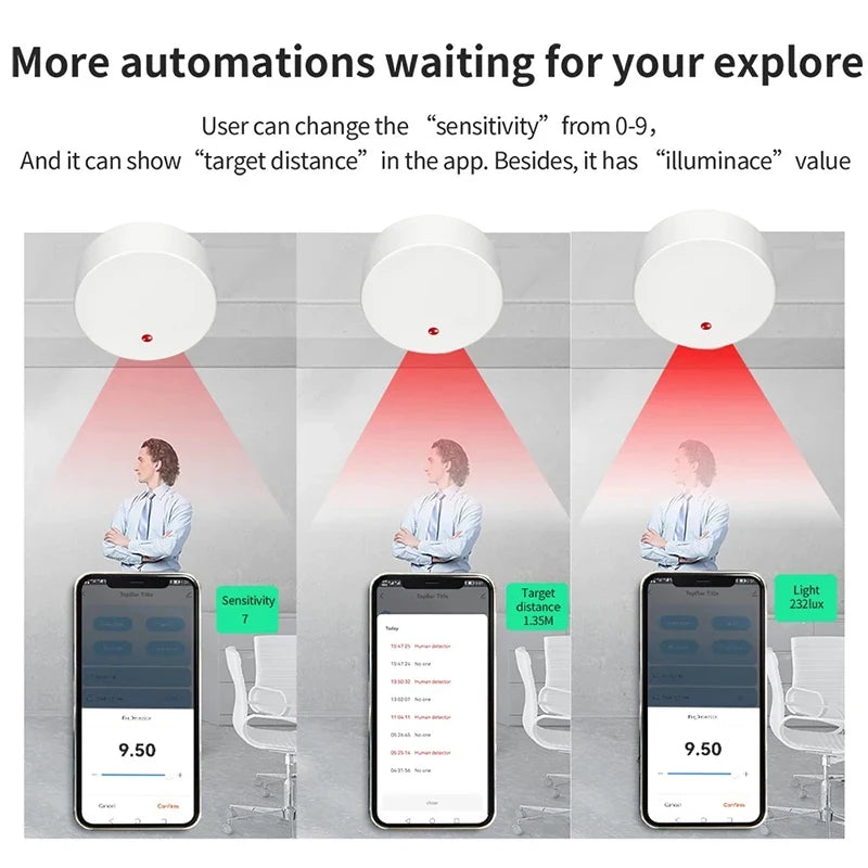 ZigBee Wifi MmWave Human Presence Motion Sensor Radar Wave Human Detector Motion Detector Tuya Hub Smart Life Home Automation