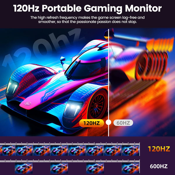 UPERFECT 18.5" 120Hz Portable Monitor Switch Gaming Display 100% sRGB 1080P FreeSync IPS Speakers USB C Mini HDMI For Nintendo