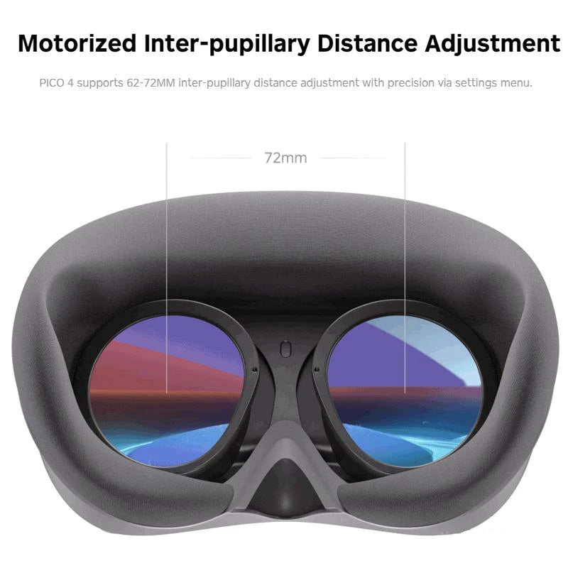 Pico 4 Pro VR Glasses All-in-One Machine 512G Support Eye Tracking Facial Expression Capture 6Dof Pico4 VR Headset For SteamVR