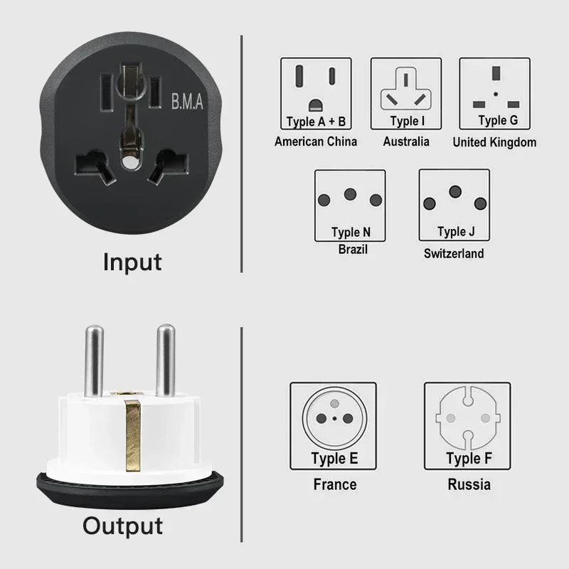 3/5/7 PCS EU Plug Adapter Universal 16A EU Converter 2 Round Pin Socket AU UK CN US To EU Wall Socket AC 250V Travel Adapter