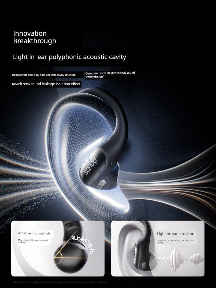 Seena Bluetooth Headset Ear-Mounted Gas Bone Conduction Open Non in-Ear Wireless Sports Running Dedicated 2024 New Arrival